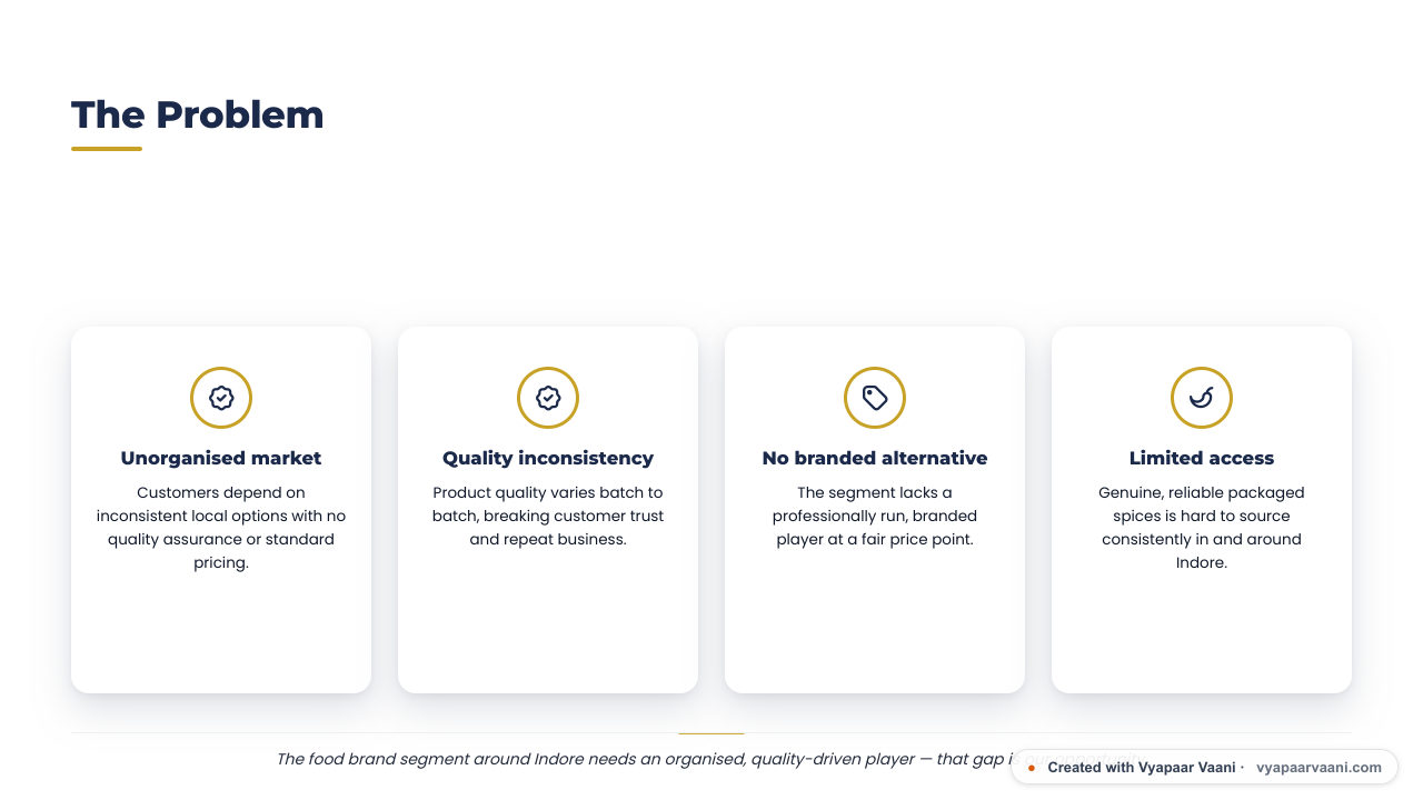 Boardroom theme pitch deck — The Problem slide, generated by Vyapaar Vaani
