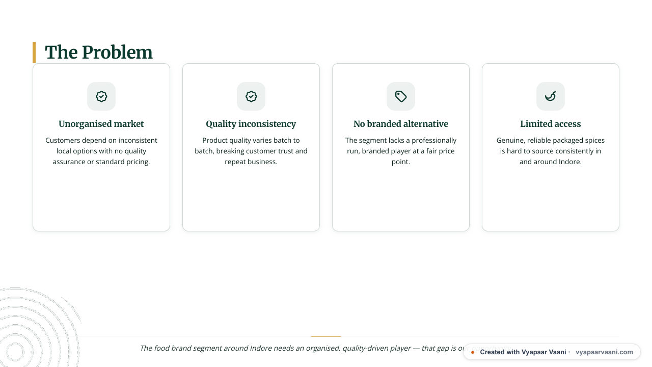 Emerald theme pitch deck — The Problem slide, generated by Vyapaar Vaani