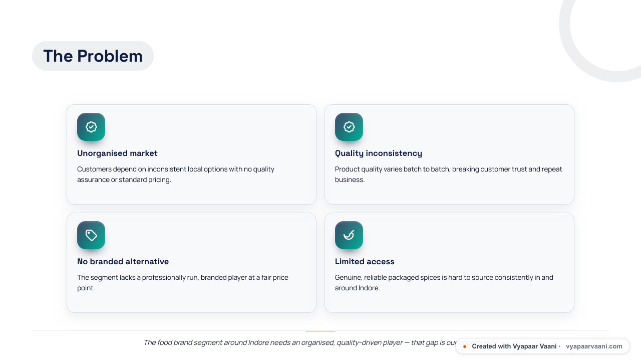 Midnight theme pitch deck — The Problem slide, generated by Vyapaar Vaani