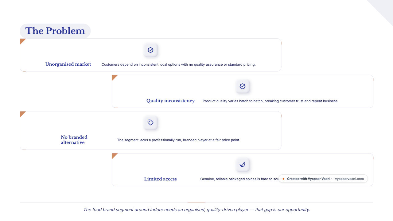 Onyx theme pitch deck — The Problem slide, generated by Vyapaar Vaani