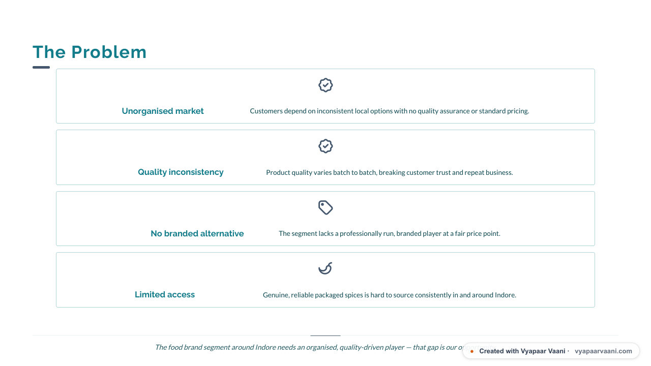 Porcelain theme pitch deck — The Problem slide, generated by Vyapaar Vaani